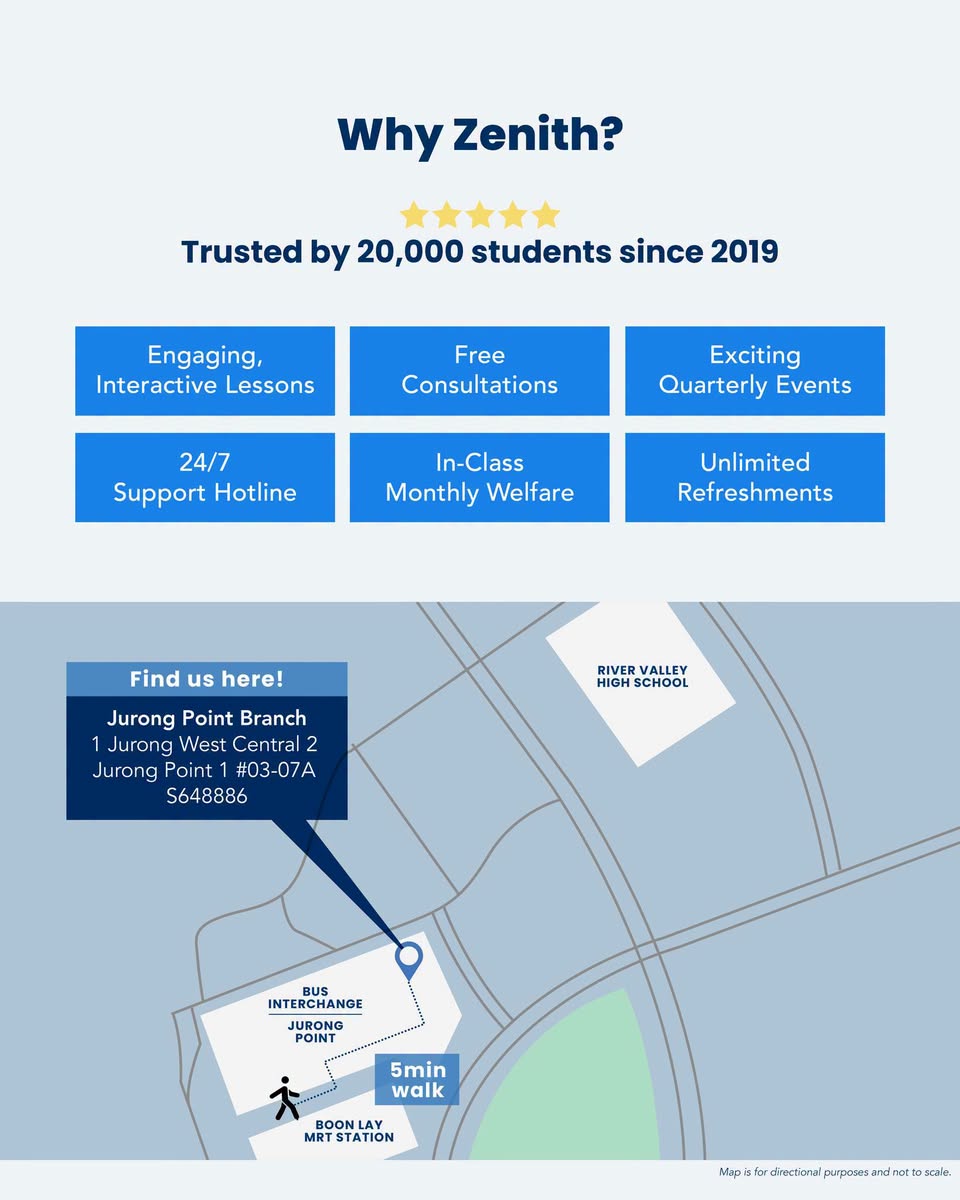 Zenith Education Studio Jurong Point branch details