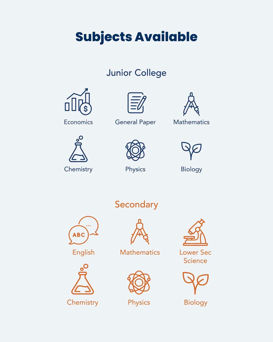 Zenith Education Studio subjects offered
