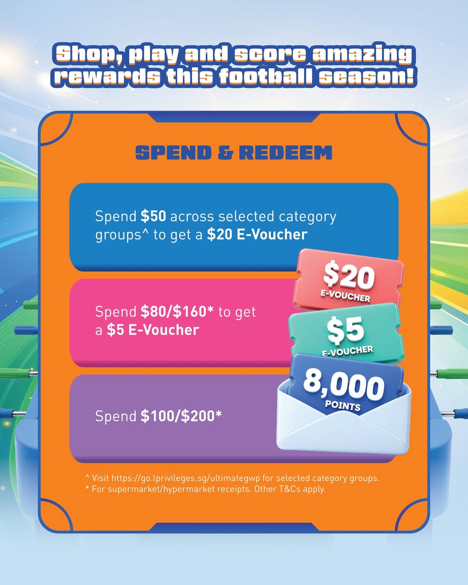 Link Malls Ultimate Challenge spend and redeem tiers: $50 for $20 E-Voucher, $80/$160 for $5 E-Voucher, $100/$200 for 8000 Points