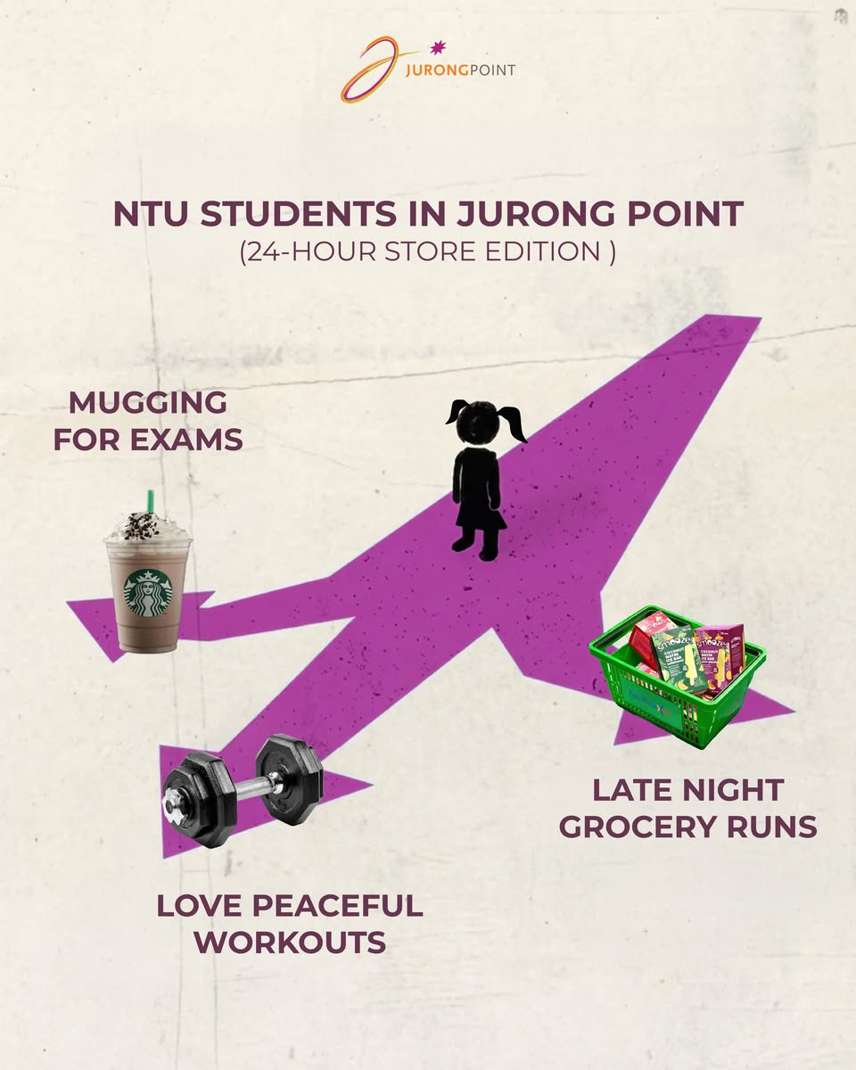 Jurong Point 24-Hour Store Edition for NTU Students showing Starbucks coffee, Anytime Fitness dumbbells, and FairPrice Xtra grocery basket